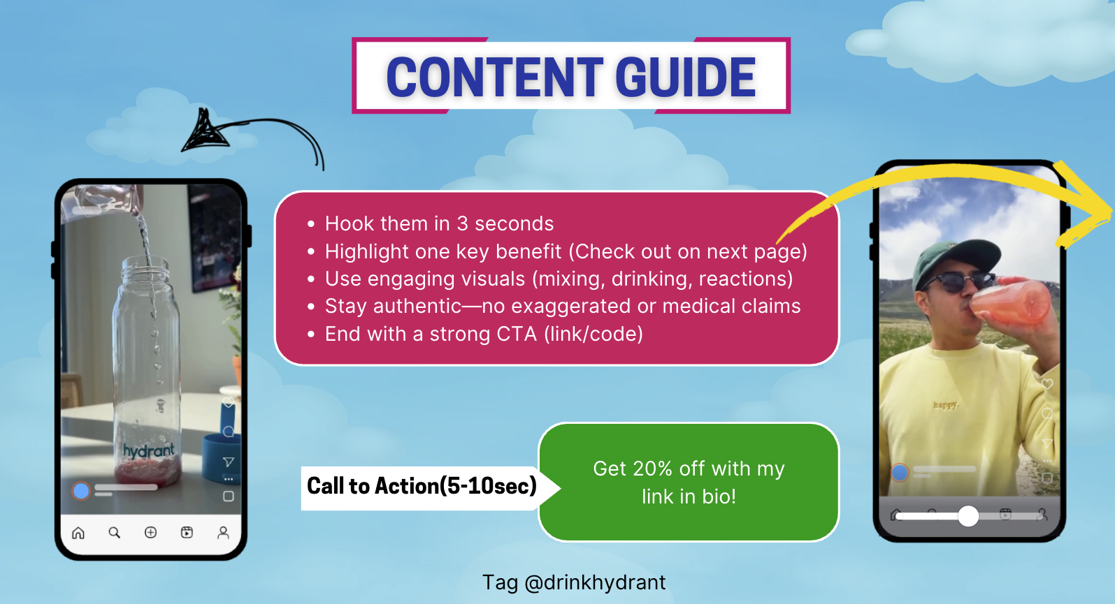 Content Guideline B - Benefit-focused angle